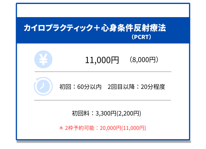 カイロプラクティック＋PCRT料金表