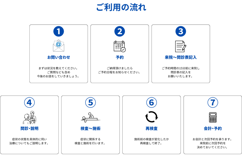 ご利用の流れ_pc