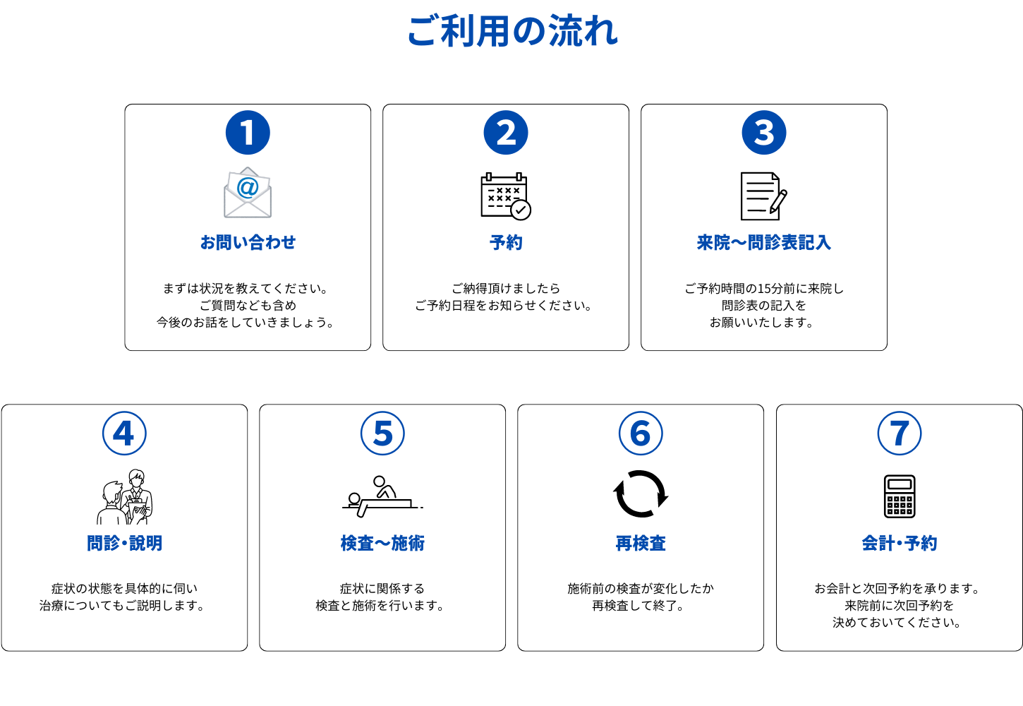 ご利用の流れ_pc