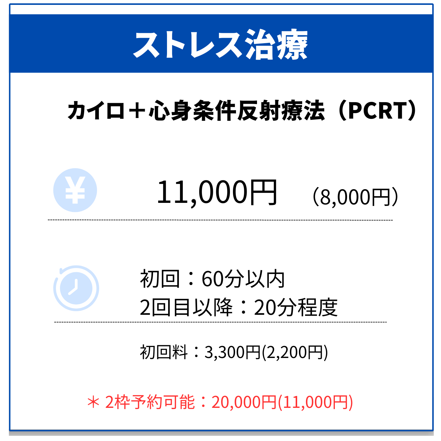 PCRT料金表