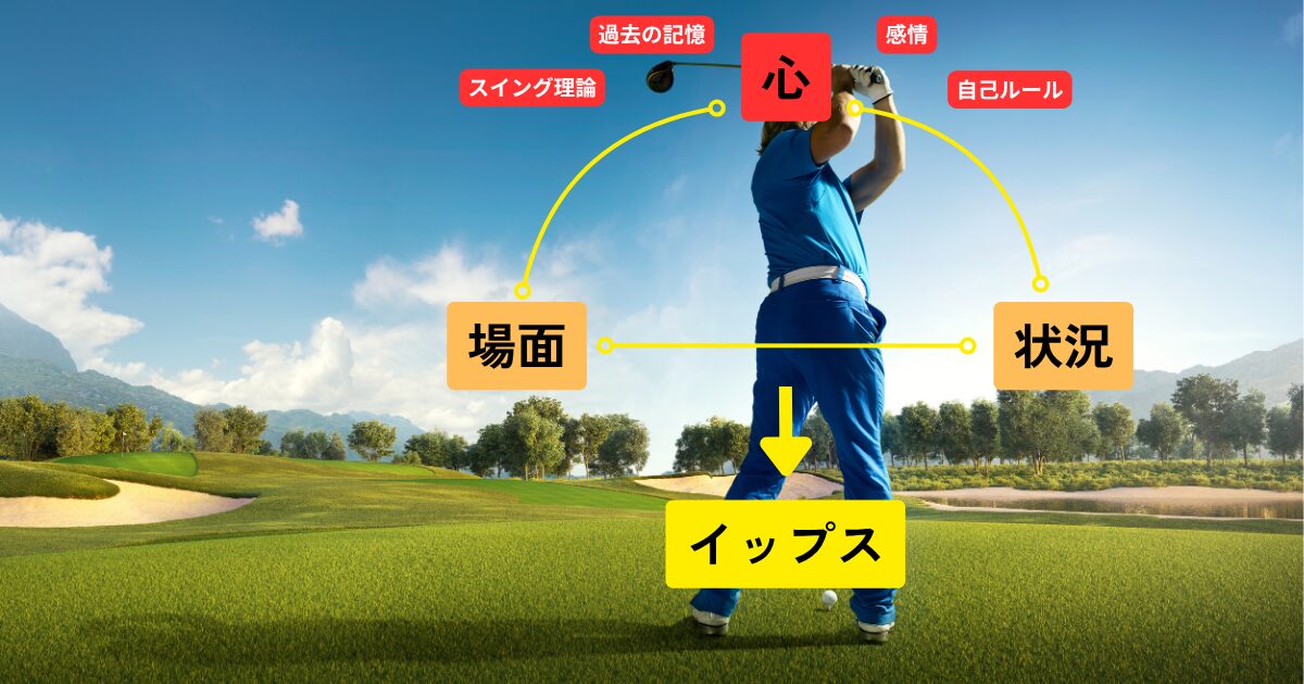 ドライバーイップスメカニズム