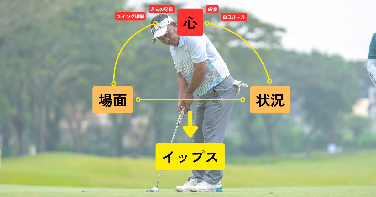 ゴルフイップスの原因解説画像