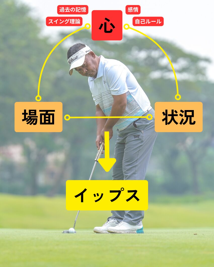 ゴルフイップスの原因解説画像